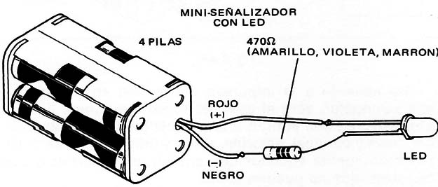 Figura 8 – Lámpara de señalización con LED
