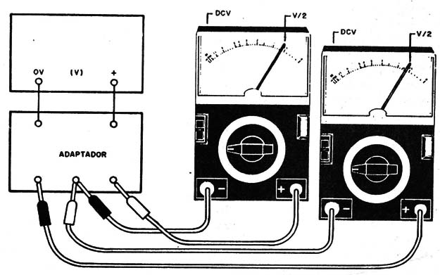 Figura 4 – verificación con el multímetro
