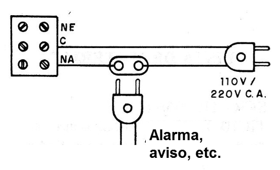    Figura 5 - Conexión de la alarma

