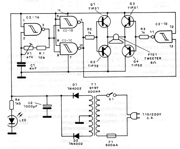 Figura 3 - Diagrama completo del aparato
