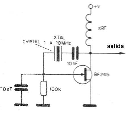 Figura 3 - Oscilador controlado por cristal
