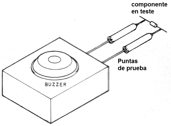 Figura 10 - Caja para el montaje
