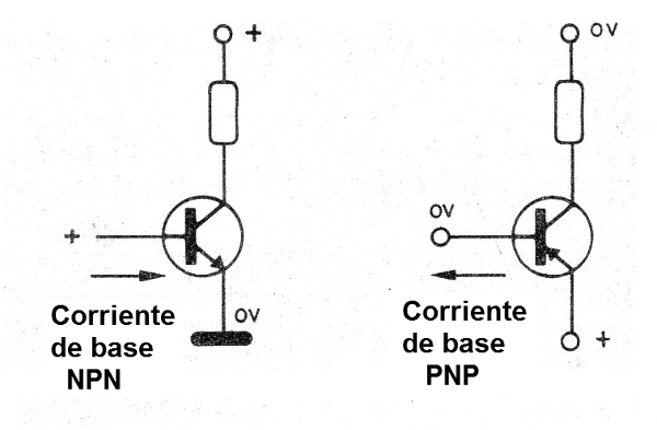 Cuatro Circuitos para saber un Transistor
