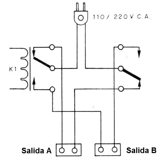 Figura 4 - Conmutación de cargas conectadas a la red de energía
