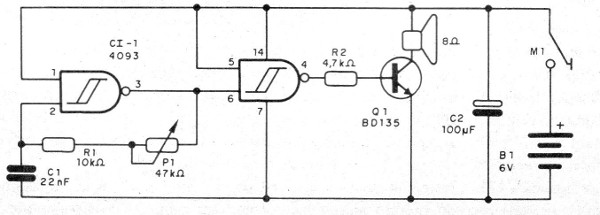Figura 1 - Diagrama del oscilador
