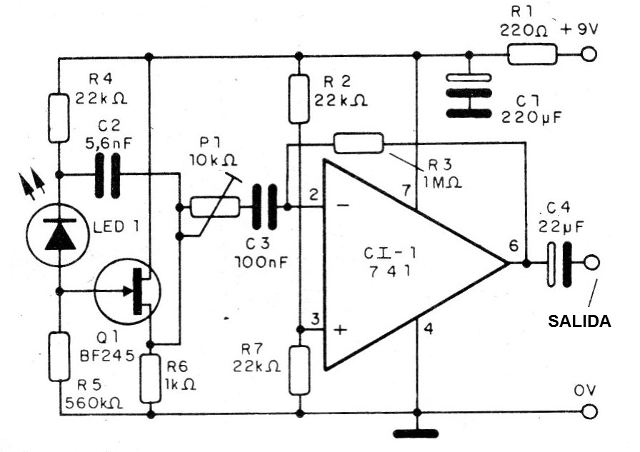 Figura 1 - Diagrama del aparato
