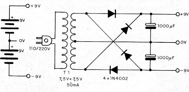 Figura 1 - Fuentes simétricas para el circuito
