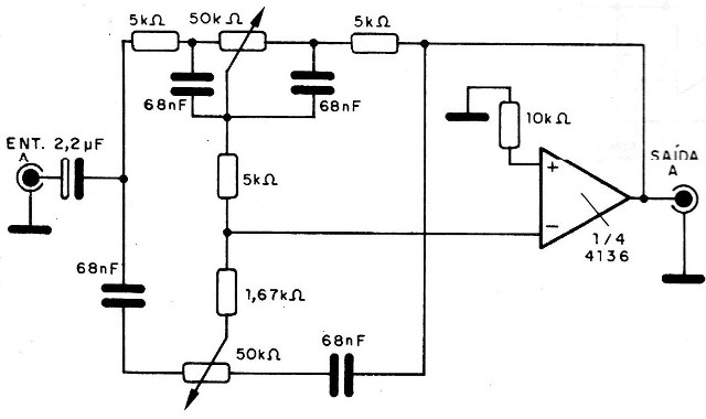 Figura 6 - Control de tono estéreo
