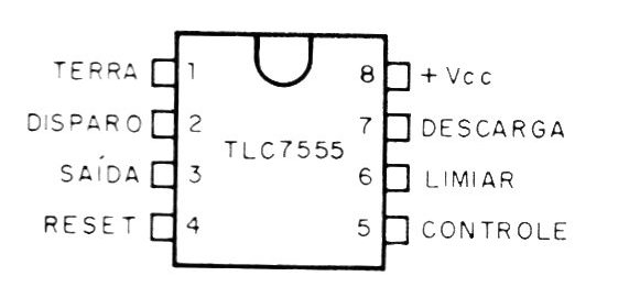 Figura 1 – Pinos del TLC7555
