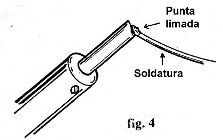   Figura 4 – Sellando la punta de un soldador
