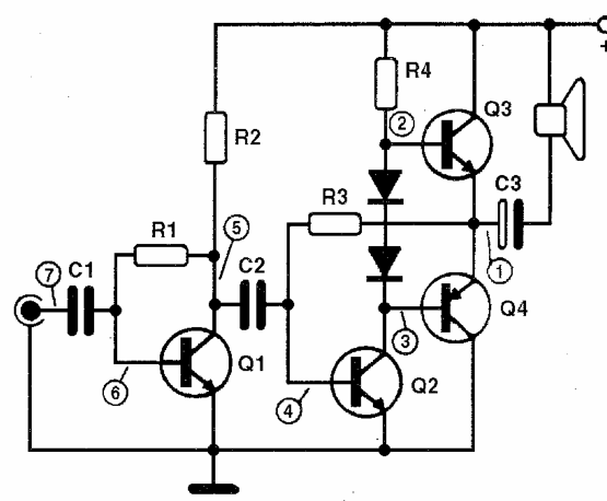   Figura 12 – Puntos de inyección de señal en un amplificador
