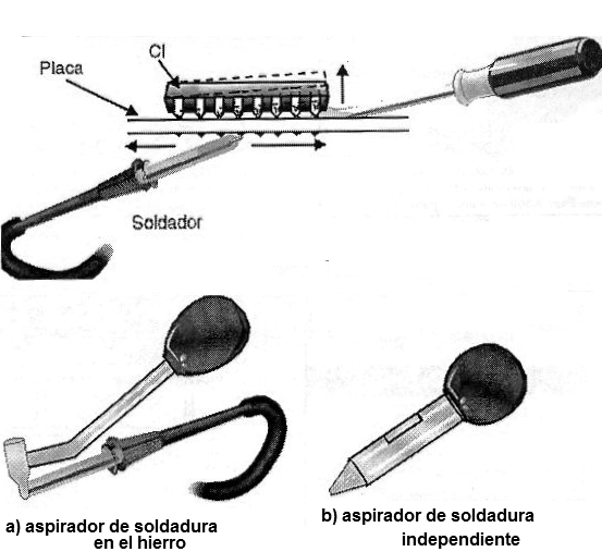        Figura 86 – Extracción de un circuito integrado
