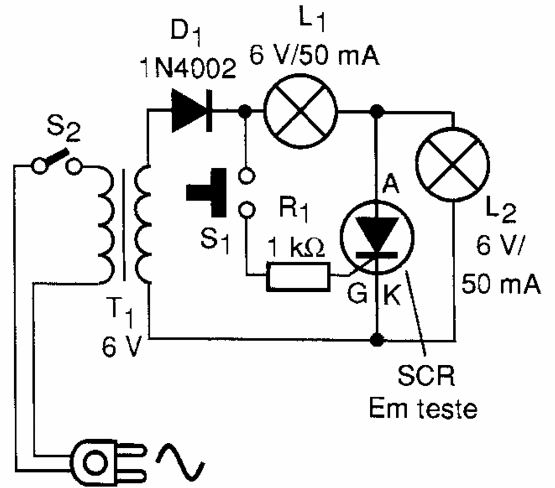 Figura 88 – Circuito simple de prueba del SCRs 
