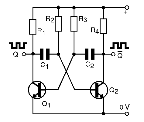 Figura 1 – Multivibrador astable con transistores
