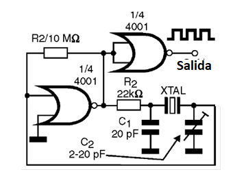 Figura 18 – Un oscilador controlado por cristal con puertas NOR CMOS
