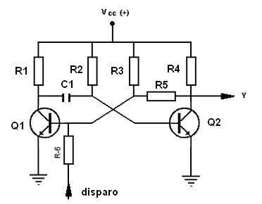 Figura 22 – Un monoestable con transistores
