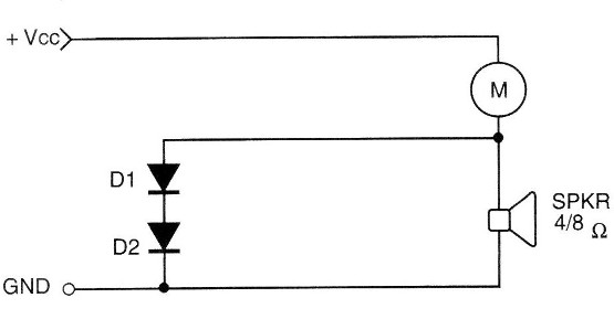 Figura 1 - Añadir sonido
