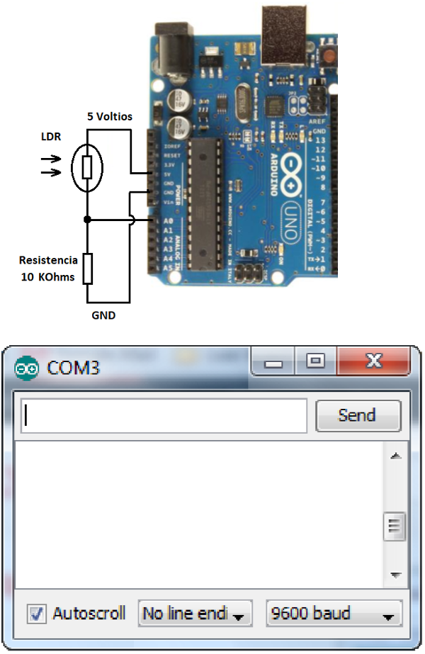 Figura 13. Circuito para testar la instrucción condicional switch..case (1) en la placa Arduino Uno
