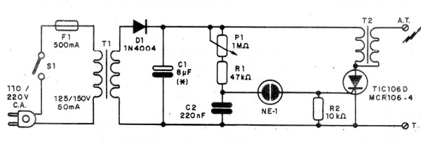 Figura 2 - Diagrama del electrificador
