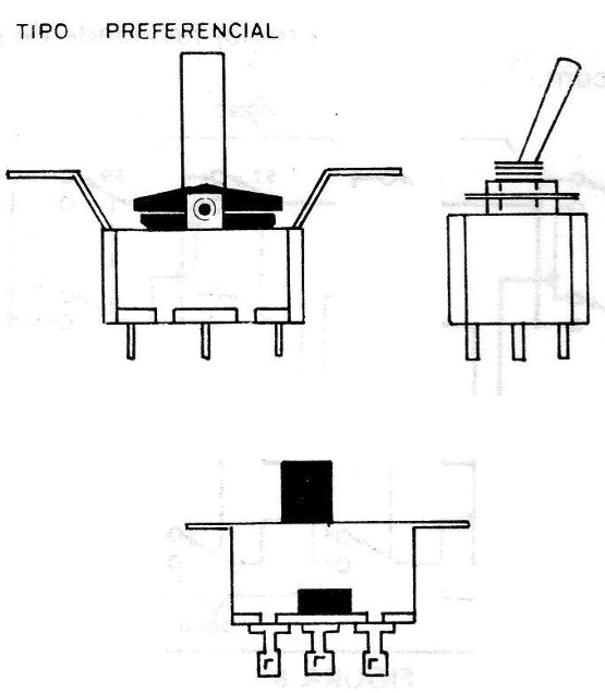 Figura 3 - Llaves tipo palanca
