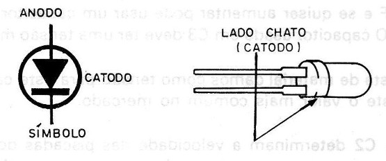 Figura 5 - Símbolo y polaridad de los LED
