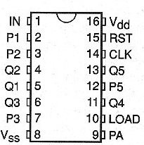 Figura 1 - Pinza del 4018 en envoltorio DIL de 16 pines. Hay versiones SMD para el mismo componente.
