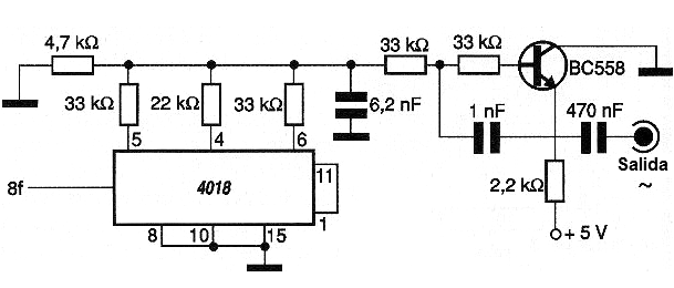 Figura 7 - Circuito completo del sintetizador digital de señales senoidales.
