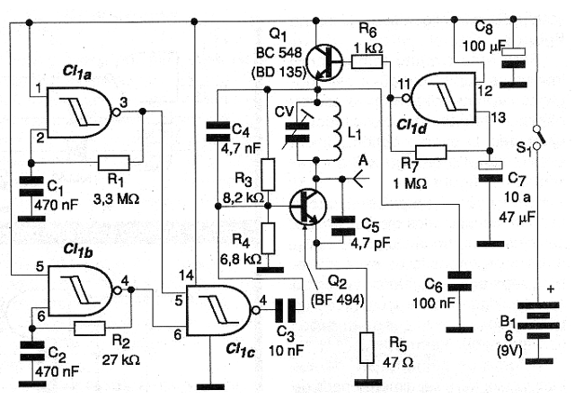 Figura 7 - Diagrama completo del transmisor.
