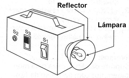  Figura 1 - Sugerencia de caja para el montaje
