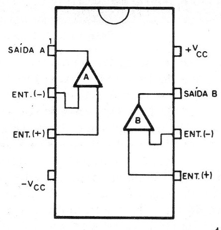 Figura 1 – Pinos del integrado
