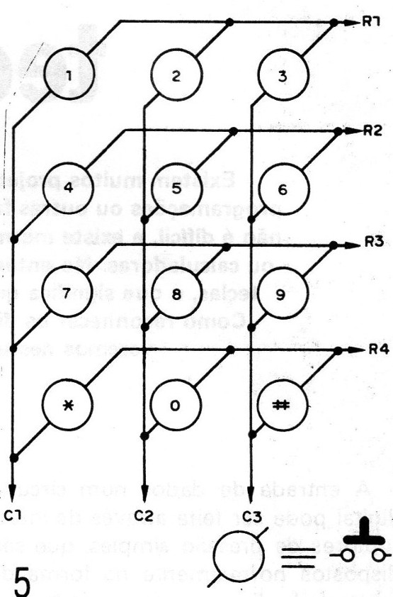 Figura 5 - Teclado 3 x 4 para telefonía
