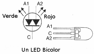 Figura 7 – Dos LEDs en la misma cubierta, formando un LED bicolor.
