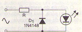 Figura 14 – Alimentación de un LED con fuente de tensión alterna.
