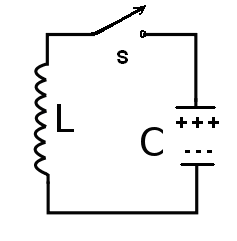 Figura 3 - El capacitor inicialmente se encuentra cargado
