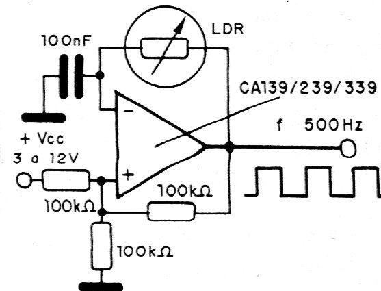 Figura 11 - Oscilador controlado por la luz
