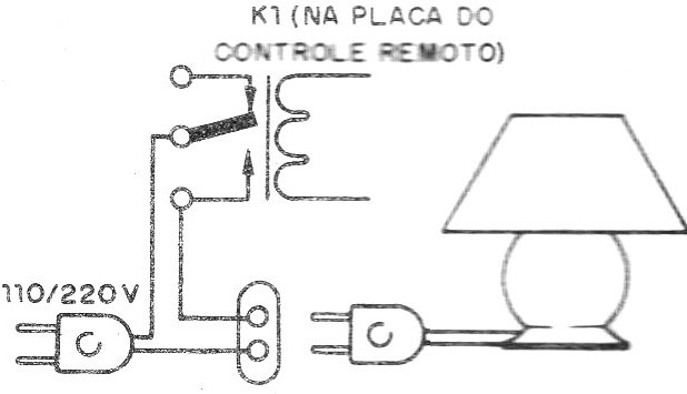    Figura 6 - Conexión de una carga externa
