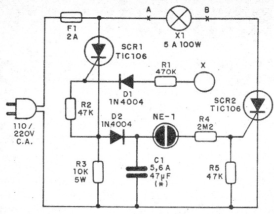    Figura 2 - Diagrama del sensor de tacto
