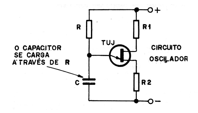  Figura 7 - El oscilador de relajación
