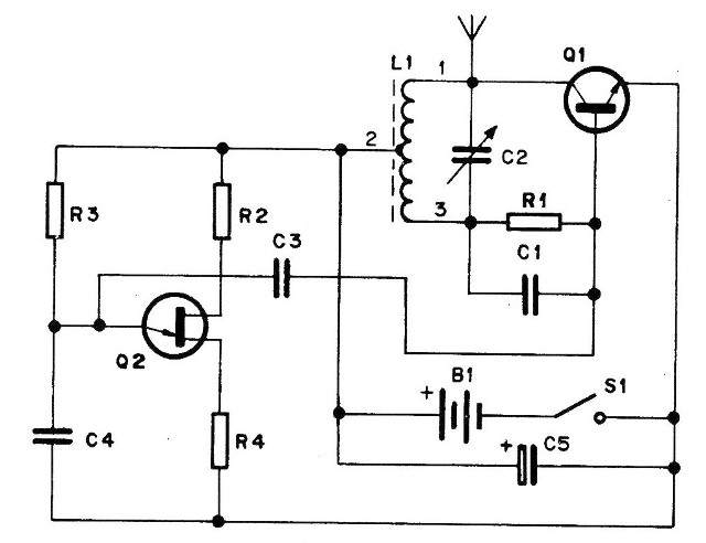   Figura 9 - Diagrama del transmisor
