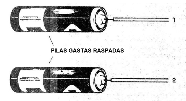 Figura 4 - Uso de pilas gastadas como electrodos
