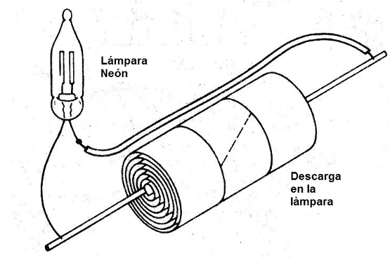 Figura 7 - Oscilador con el capacitor casero
