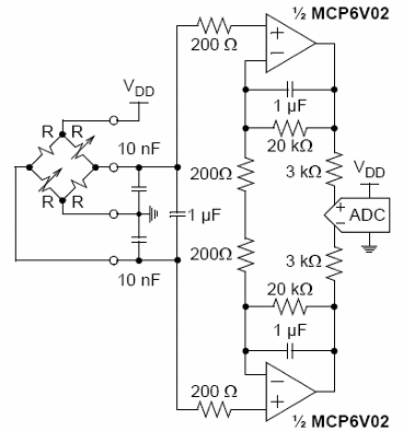 Figura 6 - Circuito diferencial para puentes con sensores de presión, temperatura, etc.
