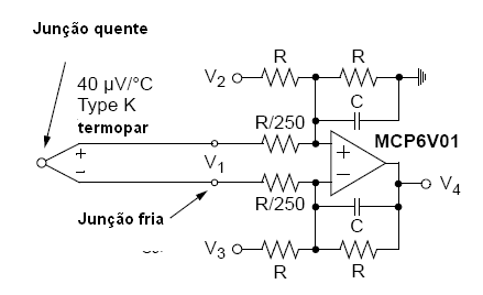 Figura 8 - Aplicación con par termoeléctrico
