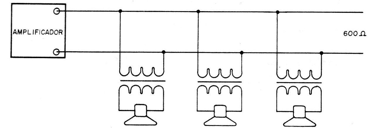 Figura 2 - Utilizando transformadores de línea
