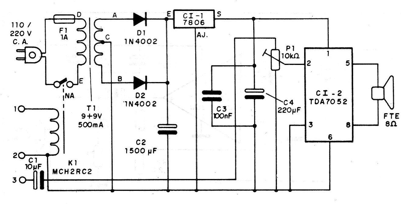    Figura 4 - Diagrama de una caja con el amplificador
