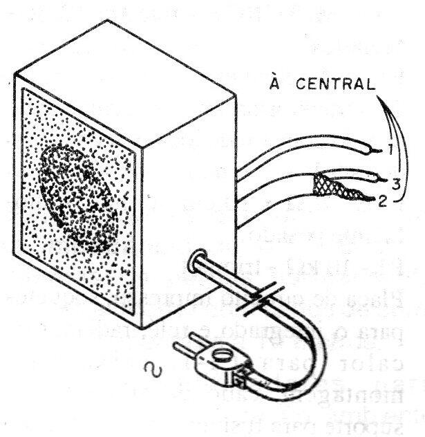 Figura 6 - Sugerencia de caja para montaje con las conexiones externas.
