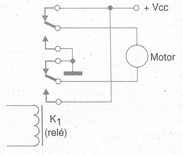 Figura 5 - Uso del circuito para invertir la rotación de un motor

