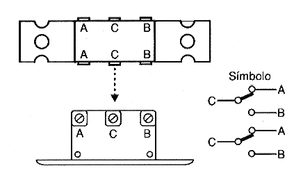 Figura 6 - La llave de 2 polos x 2 posiciones.
