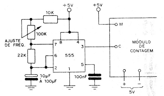    Figura 3 - Circuito generador de pulsos para la cuenta
