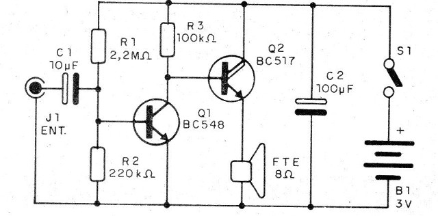    Figura 1 - Diagrama del amplificador

